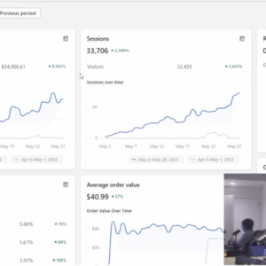 Andrew Yu – A-Z Dropshipping Course Download