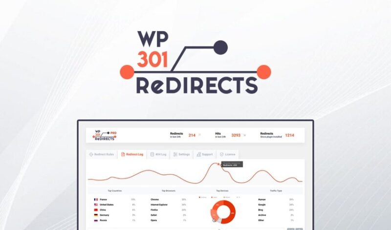 [GET] AppSumo – WP 301 Redirects Free Download