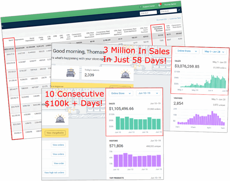 [GET] Bartke, Hutchinson – Facebook Pixel Mastery Event Download