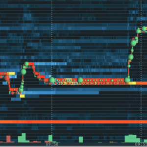 Bitcoin Trading Practice – Order Flow Outsmart the Market Maker Download