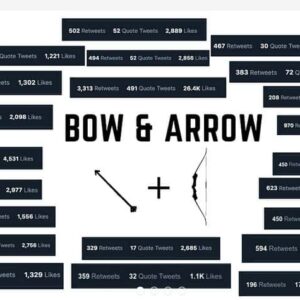 Bow & Arrow (Core Version) – A Ghostwriter’s Thousand Dollar Tweets Rules Download