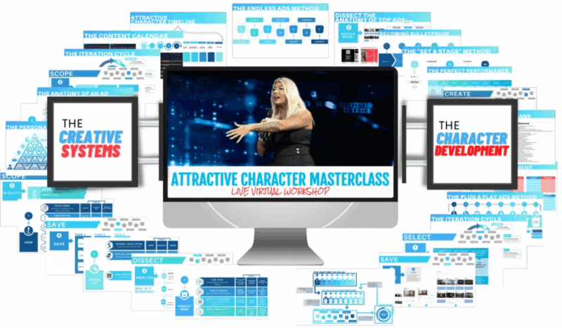 Brandon & Kaelin Poulin – Content Creation Masterclass Event Recordings Download
