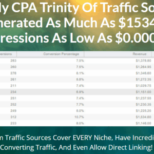 [GET] CPA Trinity – Tim Miranda Download
