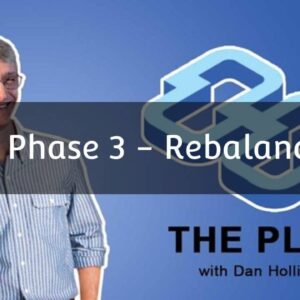 Dan Hollings – The Plan (Phase 3 – Rebalancing) Download