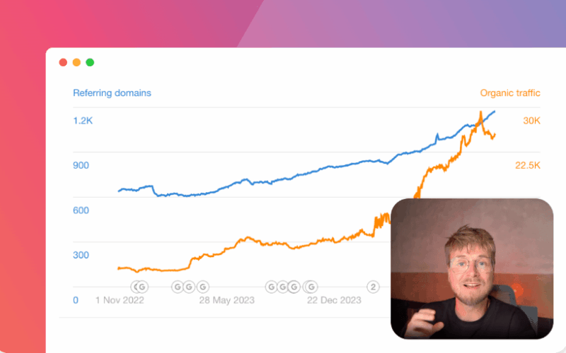 Danny Postma – SEO Blueprint Download