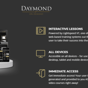 [SUPER HOT SHARE] Daymond John – Daymond on Demand Download