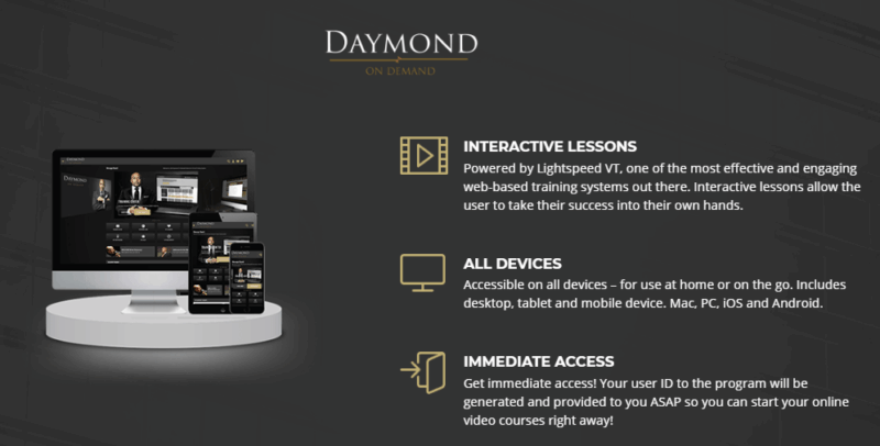 [SUPER HOT SHARE] Daymond John – Daymond on Demand Download