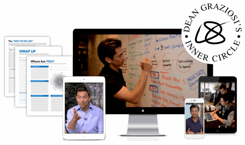 [SUPER HOT SHARE] Dean Graziosi – Inner Circle Download