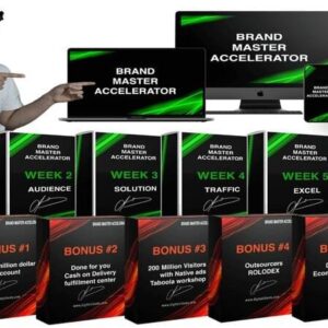 [SUPER HOT SHARE] Dimitris Skiadas – Brand Master Accelerator Download