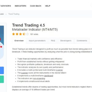 [Download] PZ Trend Trading indicator $249