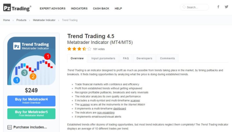 [Download] PZ Trend Trading indicator $249