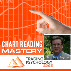 [SUPER HOT SHARE] Dr.Gary Dayton  – Chart Reading Mastery Course Download