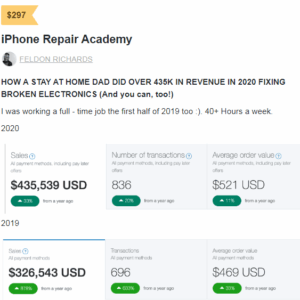 Feldon Richards – iPhone Repair Academy 7 Free Download