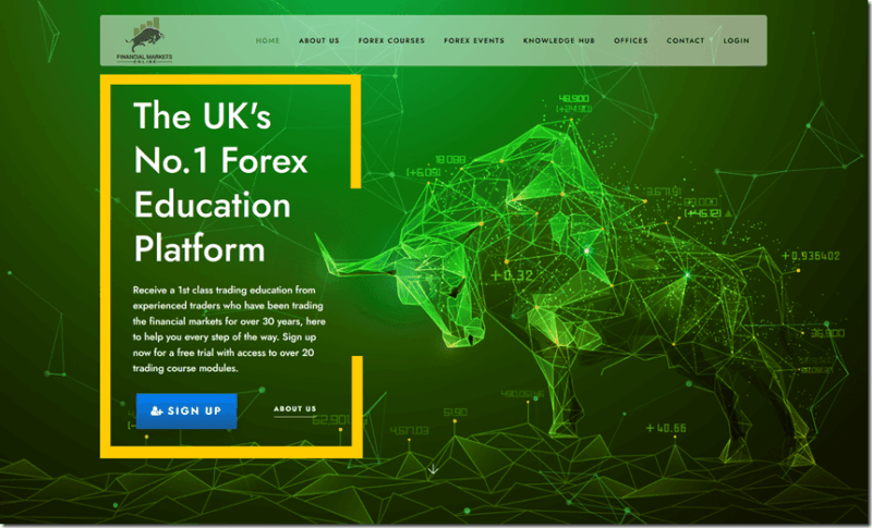Financial Markets Online – VIP Membership Download