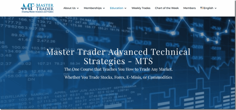 Greg Capra – Master Trader Advanced Technical Strategies Download