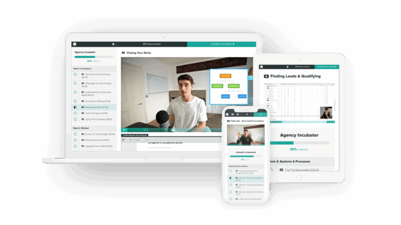 [SPECIAL OFFER] Iman Gadzhi – Agency Incubator