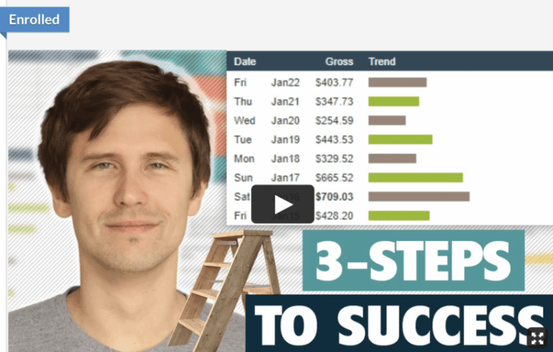 Ivan Mana – Affiliate Marketing Mastery (The “3-Step Ladder” to Success) Update Download