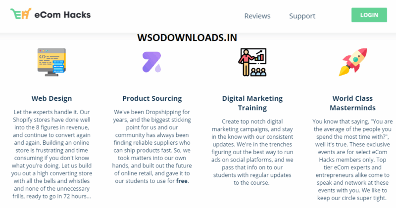 [SUPER HOT SHARE] Jared Goetz – Ecom Hacks Academy 2020 Download