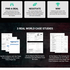 Jason White – The Federal Code Government Contracting Download