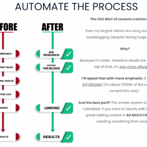 Jesse Cunningham – AUTOBLOGGING Masterclass Download