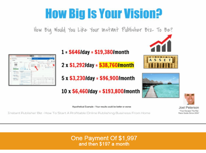 [SUPER HOT SHARE] Joel Peterson – Instant Publisher Biz Download