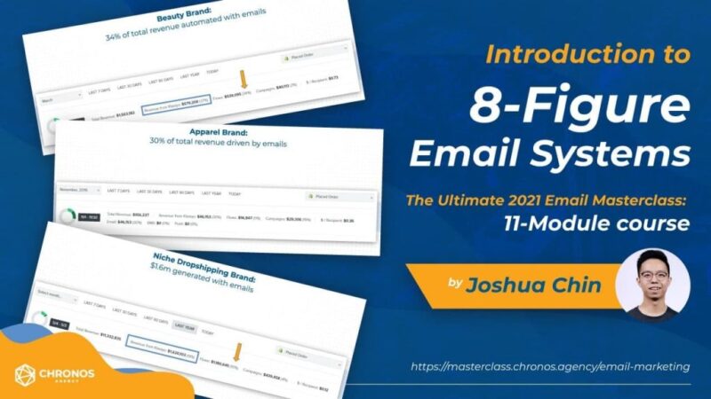 Joshua Chin – Ultimate Email 2021 Masterclass Free Download