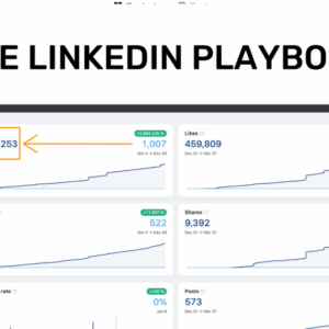 Justin Welsh – The LinkedIn Playbook – From 0 to 80k+ Followers Download