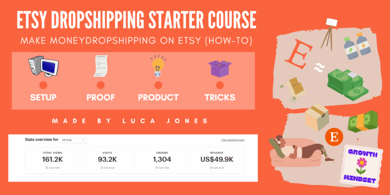 [METHOD] ⏩ My ETSY $40K~ Passive Income 2023 + HOT Products (Earning Proof) ⏪ Make Money  No Marketing  Easy $40K~ Guide  FOR NOOBS ✅ Download