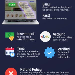 [METHOD] ☢️ The Quick eBay Money Loophole Guide ☢️ Download