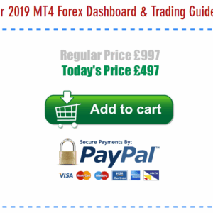 [SUPER HOT SHARE] MT4 Forex Dashboard Download