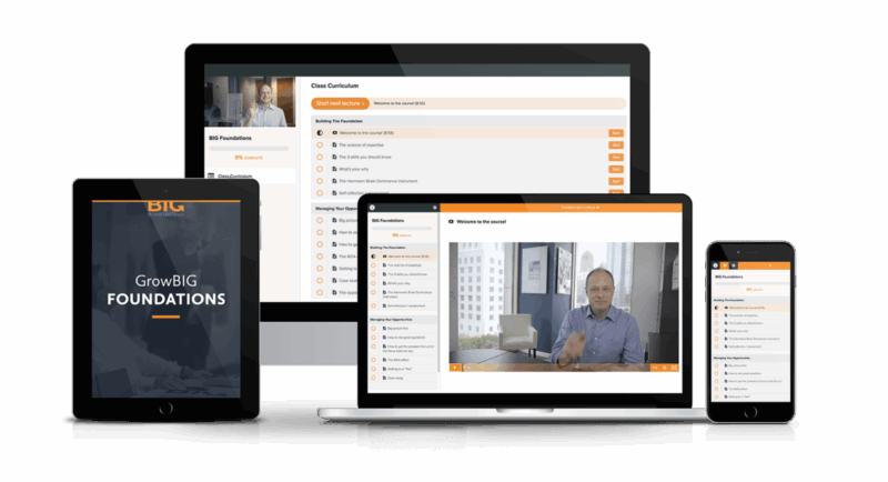 [SUPER HOT SHARE] Mo Bunnell – GrowBIG Foundations Download