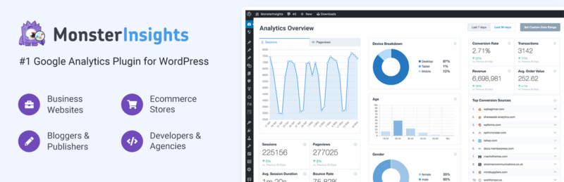 Monster Insights – The Best WordPress Analytics Plugin Plus Addons Free Download