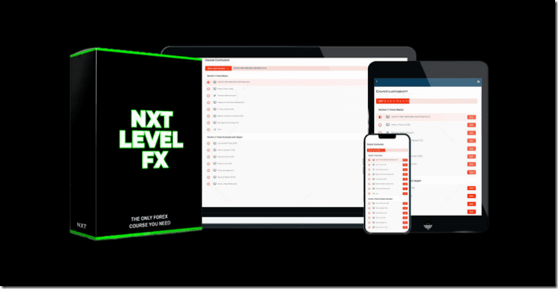 NXT Level FX – Investors Domain Download