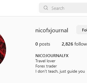 Nico FX Journal (SMC) Download