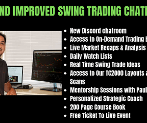 [SUPER HOT SHARE] Paul Singh – Bulls on Wall Street Mentorship Download