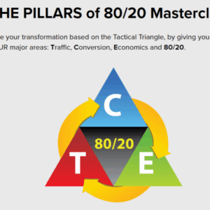 Perry Marshall – 80-20 Masterclass 2024 Download