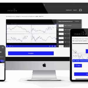 Photon Trading FX 2023 Download