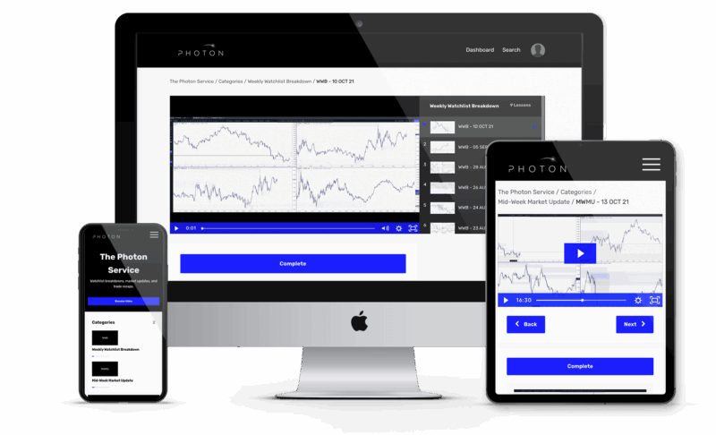 Photon Trading FX 2023 Download