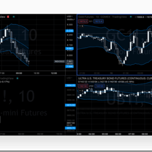 Pollinate Trading – Curvy Trading System Download