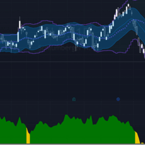 Pollinate Trading – Equities Earnings Strategy Download