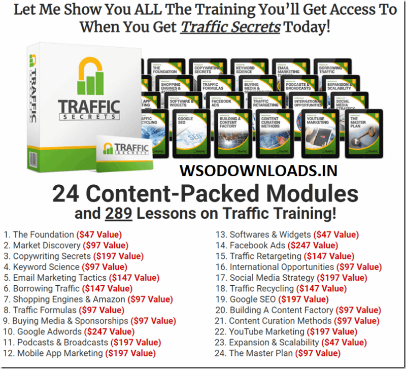 [SUPER HOT SHARE] Russell Brunson – Traffic Secrets Download