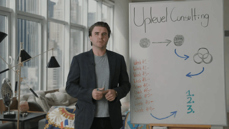 [SUPER HOT SHARE] Sam Ovens – Uplevel Consulting Download