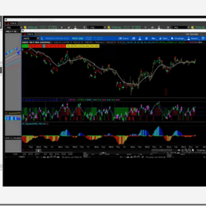Simpler Trading – Ready Aim Freedom Download