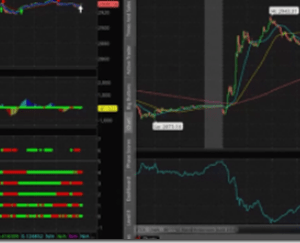 Simpler Trading – The Seesaw Strategy Download