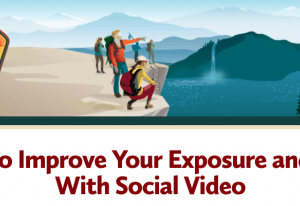 Social Media Examiner – The Social Video Summit 2021 Download