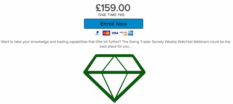 [SUPER HOT SHARE] Swing Trader Society Course Download