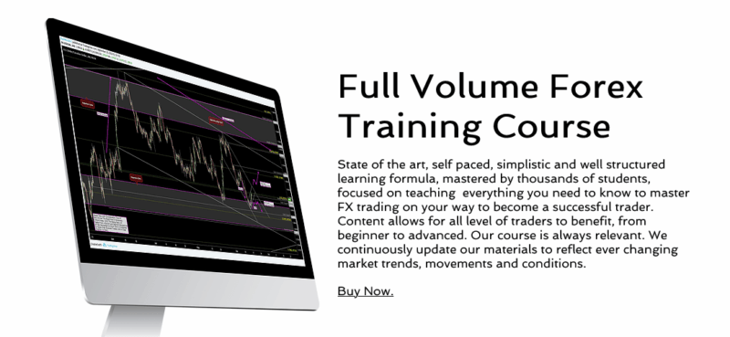 ThatFXTrader – Full Volume Forex Training Course Free Download