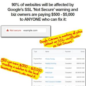 [Get] Effortless SSL Profits System Download