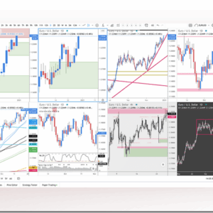 Trading180 – Supply And Demand Zone Trading Course Download