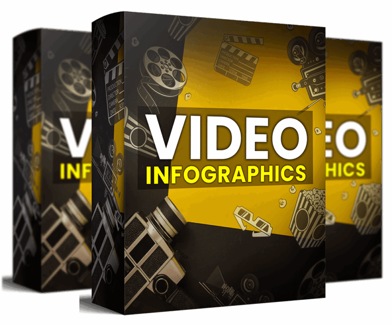 Video Infographics – Self Help Free Download